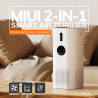 MIUI Luftbefeuchter-Zubehör: Verbessern Sie die Leistung des Luftreinigers